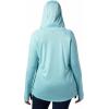 imageColumbia Womens Tidal Tee HoodieClear BlueWhite Logo