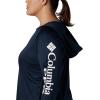imageColumbia Womens Tidal Tee HoodieCollegiate NavyWhite Logo