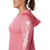 imageColumbia Womens Tidal Tee HoodieLollipopWhite Logo
