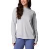 imageColumbia Womens PFG Solar Stream Elite HoodieCirrus Grey