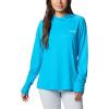 imageColumbia Womens PFG Solar Stream Elite HoodieOcean Blue