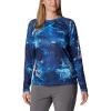 Blue Macaw Realtree Horizon