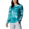 Electric Turquoise Realtree Horizon