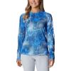 Tropic Water Batik Floral Print