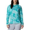 Tropic Water Fish Frenzy Print