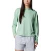 imageColumbia Womens PFG Solar Stream HoodieNew Mint