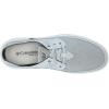 imageColumbia Mens Boatside Relaxed PFG Boat ShoeCirrus GreyGrill