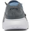 imageColumbia Mens Boatside Relaxed PFG Boat ShoeGrillMountain