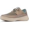 imageColumbia Mens Boatside Relaxed PFG Boat ShoeWet SandCrushed Blue
