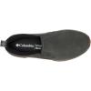 imageColumbia Mens Landroamer Camper LoaferGrillStorm