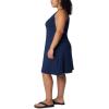 imageColumbia Womens Freezer III DressCollegiate Navy
