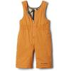 imageColumbia babygirls Mighty Mogul Ii SetGreenscape BarkblurSunstone