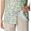 imageColumbia Mens Super Slack Tide Camp Shirt Short SleeveKey West Fishtiki