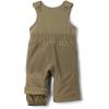 imageColumbia Toddler Unisex Buga II Set Stone Green TimberwildStone Green 2T