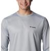 imageColumbia Mens Terminal Tackle PFG Statetriot Long SleeveCool GreyWhite La