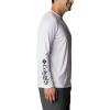 imageColumbia Mens Terminal Tackle PFG Statetriot Long SleeveWhiteCollegiate Navy Usa