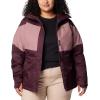 imageColumbia Womens Tipton Peak Iii Insulated JacketMoonvistaFig