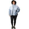 imageColumbia Womens Tipton Peak Iii Insulated JacketWhiteCirrus Grey DobbyTradewinds Gry
