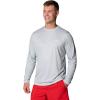 imageColumbia mens Terminal Tackle Pfg Fish Flag Long SleeveCool GreyVivid Blue