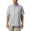 imageColumbia Mens Low Drag Offshore Short Sleeve ShirtCool Grey
