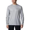 Cool Grey/White La
