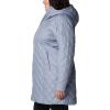 imageColumbia Womens Copper Crest Ii Long JacketTradewinds Grey