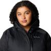 imageColumbia Womens Snowy Summit Insulated JacketBlackBlack Dobby
