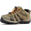 imageColumbia Kids Redmond WaterproofStone GreenCanyon Sun
