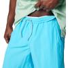 imageColumbia Mens Backcast Iii Water ShortAtoll