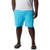 imageColumbia Mens Backcast Iii Water ShortAtoll