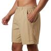 imageColumbia Mens Backcast Iii Water ShortBeach