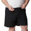 imageColumbia Mens Backcast Iii Water ShortBlack