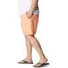 imageColumbia Mens Backcast Iii Water ShortBright Nectar