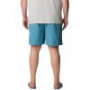 imageColumbia Mens Backcast Iii Water ShortCanyon Blue