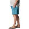 imageColumbia Mens Backcast Iii Water ShortCanyon Blue