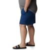 imageColumbia Mens Backcast Iii Water ShortCarbon