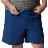 imageColumbia Mens Backcast Iii Water ShortCarbon