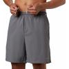 imageColumbia Mens Backcast Iii Water ShortCity Grey