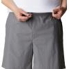 imageColumbia Mens Backcast Iii Water ShortCity Grey