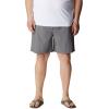 imageColumbia Mens Backcast Iii Water ShortCity Grey