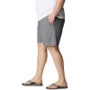 imageColumbia Mens Backcast Iii Water ShortCity Grey