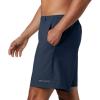 imageColumbia Mens Backcast Iii Water ShortCollegiate Navy