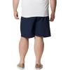 imageColumbia Mens Backcast Iii Water ShortCollegiate Navy