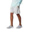 imageColumbia Mens Backcast Iii Water ShortCool Grey