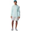 imageColumbia Mens Backcast Iii Water ShortCool Grey