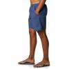 imageColumbia Mens Backcast Iii Water ShortDark Mountain