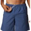 imageColumbia Mens Backcast Iii Water ShortDark Mountain