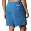 imageColumbia Mens Backcast Iii Water ShortDark Pool