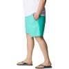imageColumbia Mens Backcast Iii Water ShortElectric Turquoise
