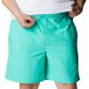 imageColumbia Mens Backcast Iii Water ShortElectric Turquoise